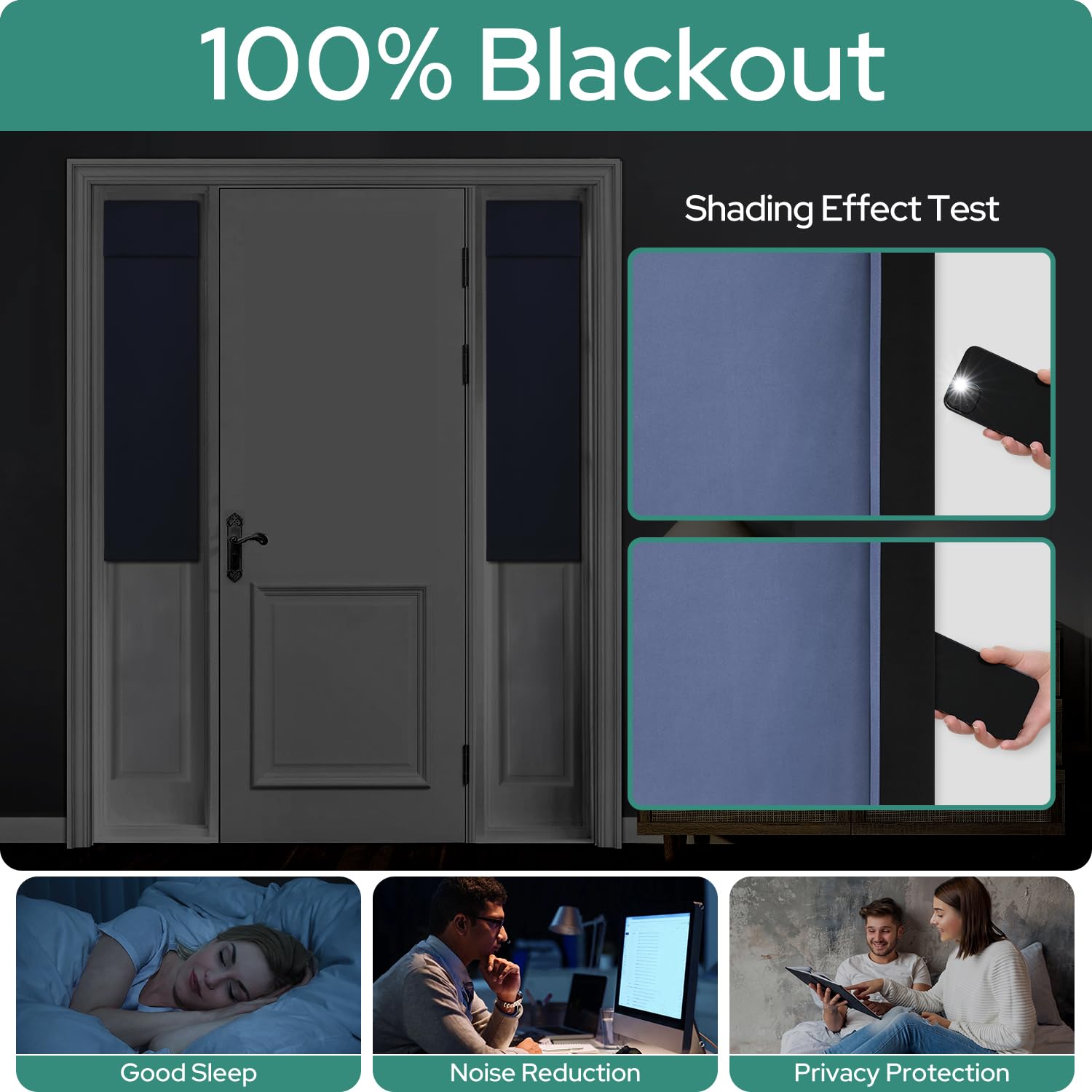 Homeideas 100% Blackout Sidelight Curtains For Front Door, Side Door Window Curtains, Front Door Curtains For Small Window, Thermal Insulated Door Window Covering, (1 Panel, W12 X L54, Stone Blue)